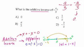 Additive Inverse  Algebra [upl. by Ettezel]