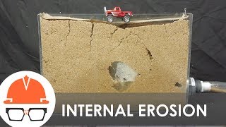 How Do Sinkholes Form [upl. by Reahard415]