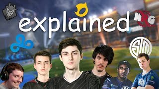 professional rocket league explained [upl. by Yenahs64]