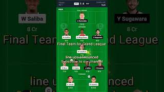 ARS vs SOU Dream11 Team  Line ups announced  Arsenal vs Southampton [upl. by Adnilahs]