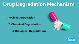 Drug Degradation Mechanism  Veeprho [upl. by Drummond]