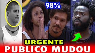 🚨BBB22 😱 Revelado Público mudou Enquete atualizada tem Eliminado quem sai Arthurjessilaneelieser🔥 [upl. by Ilsel]