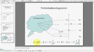 SPSS VideoSeminar  Teil 10 Datenexploration  Fehlerbalkendiagramm [upl. by Emilio382]