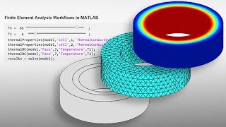 What is Partial Differential Equation Toolbox  Partial Differential Equation Toolbox Overview [upl. by Anola]