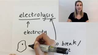 What does electrolysis mean [upl. by Ydnys]