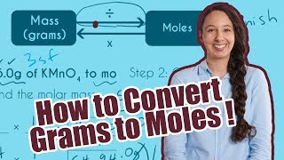 How to Convert from Grams to Moles [upl. by Sonia509]