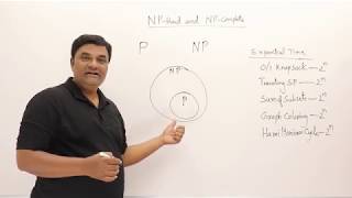 8 NPHard and NPComplete Problems [upl. by Russon9]