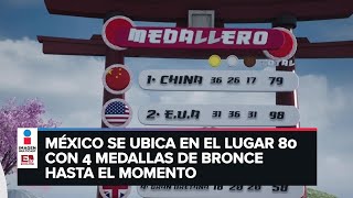 Medallero Olímpico Tokio 2020  El Triunfo Que Importa [upl. by Salisbury272]