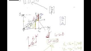 Kinematyka odwrotna robota planarnego o 3 stopniach swobody [upl. by Hcirdla]