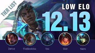 UPDATED LOW ELO Patch 1213 TIER LIST  LoL Season 12 [upl. by Hteazile]