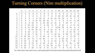 Combinatorial Game Theory  Grundy Theorem  3  Coin Turning Games Arabic [upl. by Notsuoh]