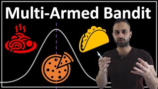 MultiArmed Bandit  Data Science Concepts [upl. by Yendys]