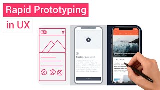 How to Rapid Prototype in UX [upl. by Norrat345]