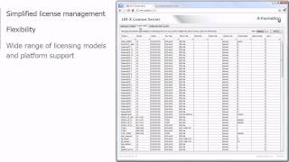 Licensing and software license management with LMX and LAC [upl. by Ennylhsa827]