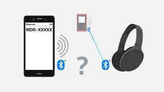 How to switch the Bluetooth pairing connection to a different device [upl. by Esinehc]