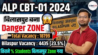 RRB ALP SAFE ZONE  अब बिलासपुर Zone सबसे बड़ी भूल [upl. by Haleigh]