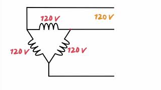 Delta voltage Line vs Phase [upl. by Tyika]