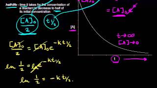 Halflife of a firstorder reaction  Kinetics  AP Chemistry  Khan Academy [upl. by Luann]