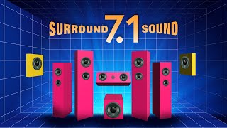 71 Surround Sound Test  71 Dolby Atmos demo [upl. by Idelia]