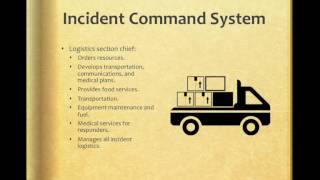 Incident Command System [upl. by Winebaum832]