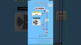 Split AC Wiring Connection  shorts ytshorts wiring [upl. by Aitrop]