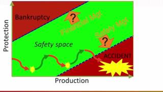 SMS basic refresher course online [upl. by Slosberg951]