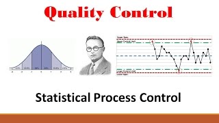 Quality Part 1 Statistical Process Control [upl. by Yrailih550]