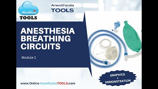 Breathing circuit  detail presentation part 1 anaesthesiawithbabar2576 [upl. by Drud]