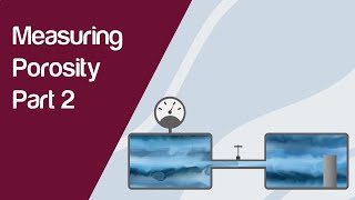 Measuring Porosity Part 2 Gas Expansion Method [upl. by Dagney]