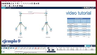 Cisco Packet Tracer – video 9 Redistribucion de rutas protocolos RIP V2OSPF paso a paso [upl. by Tuttle]