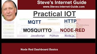 Node Red Dashboard Basics [upl. by Hirsch]