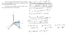 Find F2 and its direction angles then find the direction angles of F1 [upl. by Asihtal]