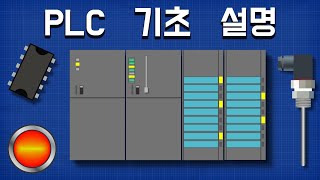 PLC 기초 설명 [upl. by Llerrut148]