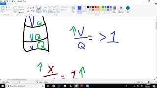 VQ Mismatch Made Simple [upl. by Adnofal]