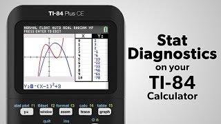 TI84 Plus Turning Stat Diagnostics Mode ON [upl. by Vern542]