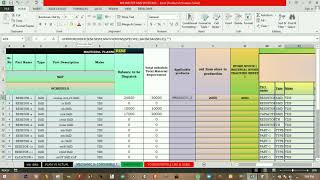 RAWbom material planning and Cover days sheet RM run sheet EXCEL Format is ready to download [upl. by Airdnat990]