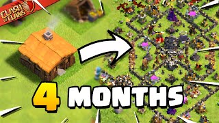 My 4 Month Progress in Clash of Clans [upl. by Kenna]