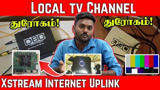 Local Channel Blackmagic Intensity 4K Card Output  Corporate Internet  Anbu Tech [upl. by Hoseia]