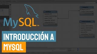 Curso MySQL  Curso Intensivo y Práctico [upl. by Eslek]