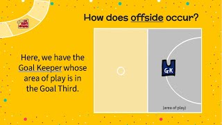 Netball Rules  Offside and Held Ball explained [upl. by Rita]