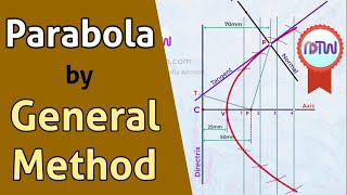 General Method for Parabola Construction [upl. by Sobel]