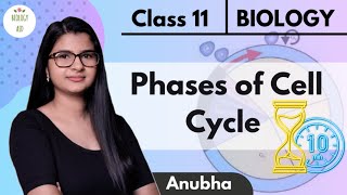 Cell Cycle and Cell Division 01  Cell Cycle  Phases of Cell Cycle  Class 11NEET  RAFTAAR [upl. by Dilks]