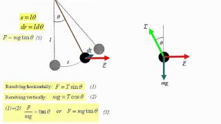 Calculation of work pendulum [upl. by Guyon]