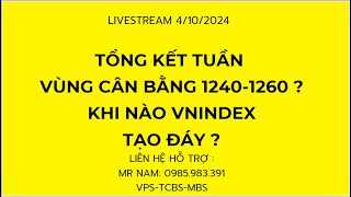 Livestream ngày 4102024  VÙNG CÂN BẰNG 12401260  KHI NÀO VNINDEX TẠO ĐÁY [upl. by Magree]