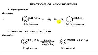 Organic chemistry  Arenes 2 [upl. by Hokanson]