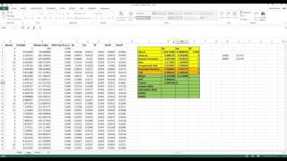 Portfolio Evaluation in Excel [upl. by Lancey]