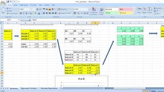 Principal Component Analysis PCA understand it by manual calculation on Excel [upl. by Ailedroc]