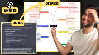 Crea un Mapa Mental con IA  Tutorial Fácil para Esquematizar CUALQUIER Cosa con ChatGPT y Xmind [upl. by Nnylarej128]