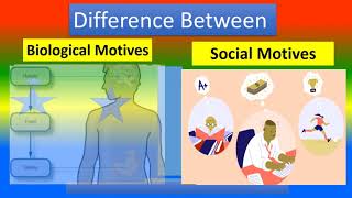 Difference Between Biological and Social Motives  Applied psychology for Nursing [upl. by Neerual150]