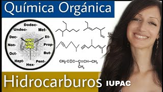 HIDROCARBUROS IUPAC QUÍMICA ORGÁNICA [upl. by Merth187]